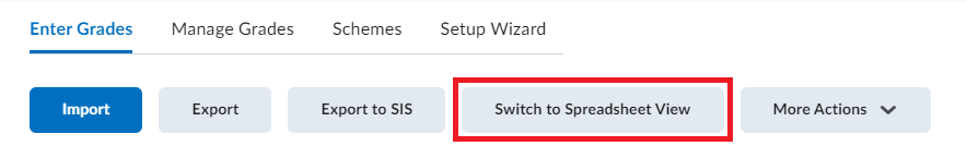 OWL Brightspace Enter Grades page with 'Switch to Spreadsheet View' button highlighted.